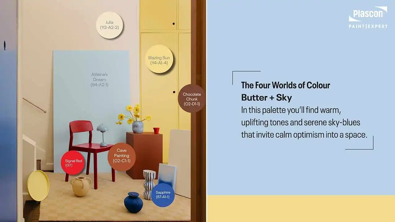 The Four Worlds of Colour Butter + Sky