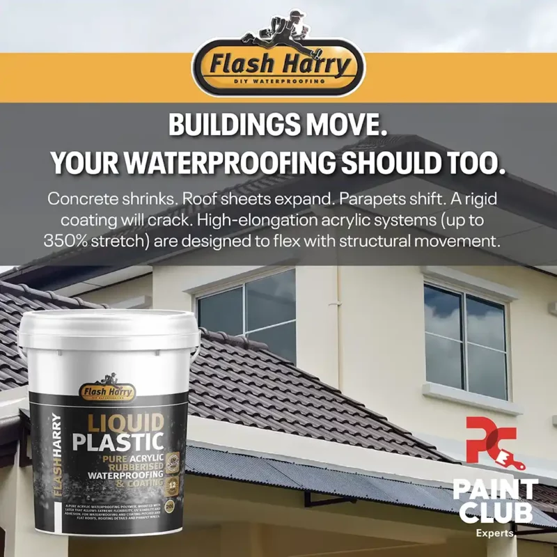 Buildings Move. Your Waterproofing Should TooBuildings Move. Your Waterproofing Should Too
