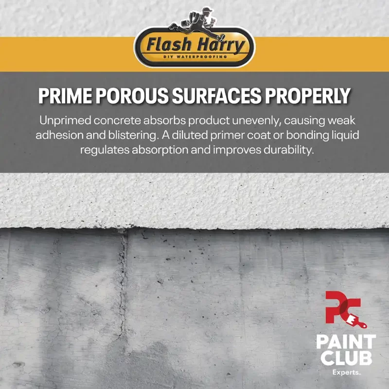 Prime Porous Surfaces Properly