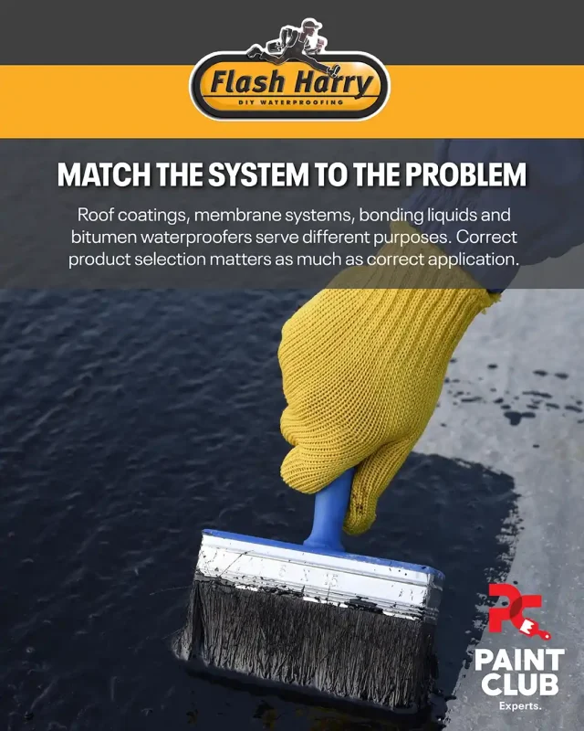 Match The System To The Problem