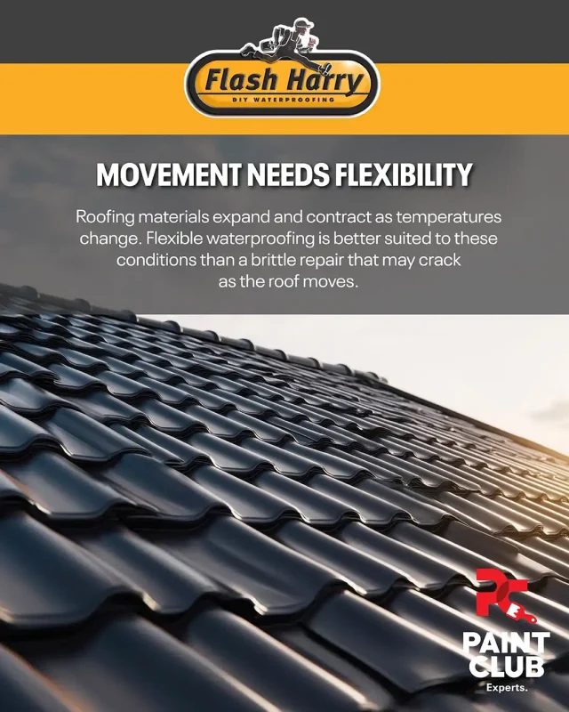 Movement Needs Flexibility